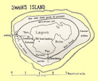 Swains Island